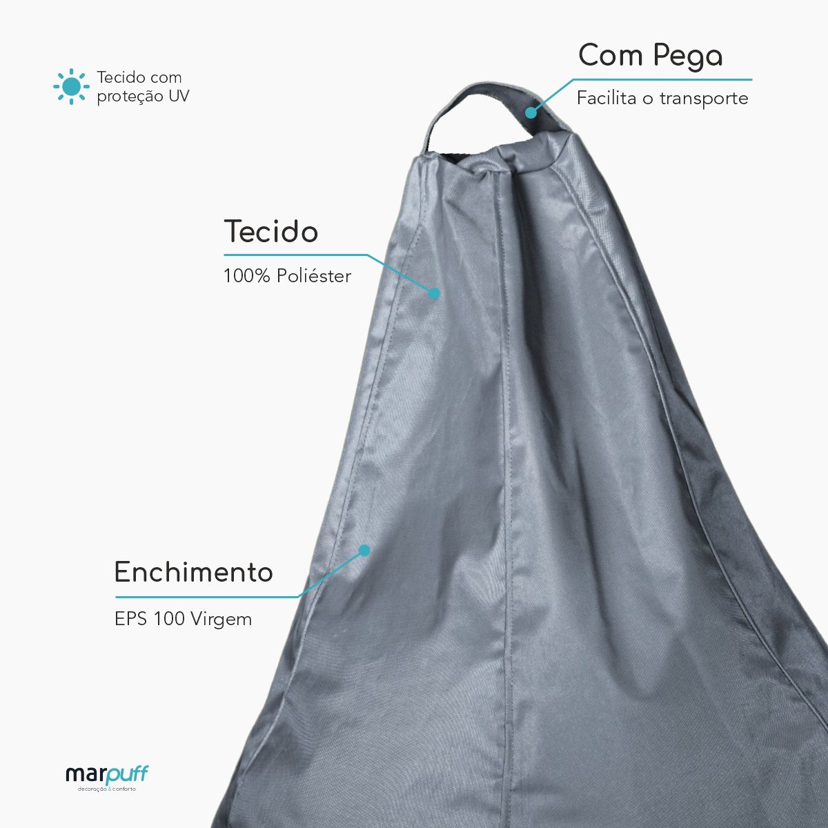 Info Tecnicas Pufe Pera